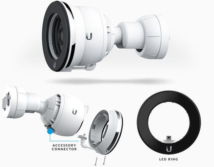 Ubiquiti UniFi Video Camera G3 LED ring