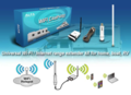 Alfa Network Camp-Pro WiFi Set 